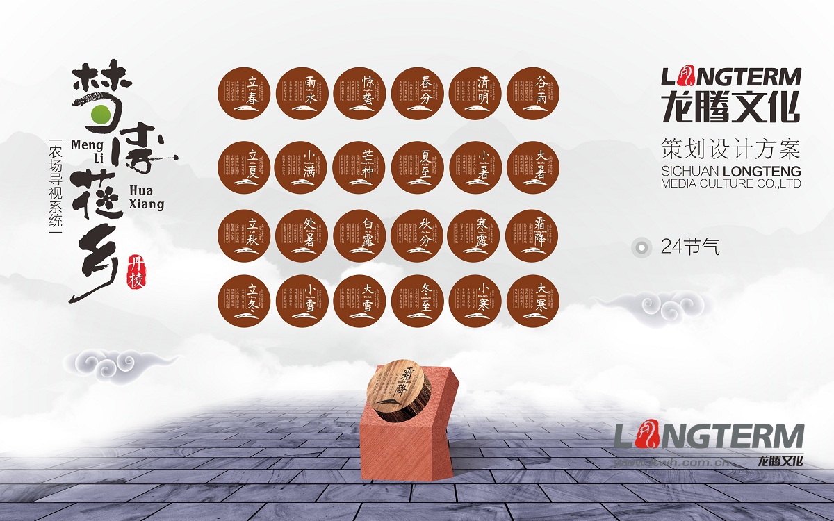 夢(mèng)李花鄉(xiāng)導(dǎo)視