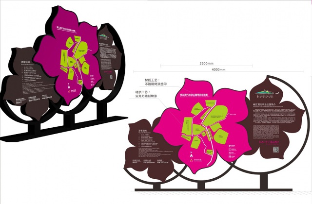 岷江現(xiàn)代農(nóng)業(yè)園導(dǎo)視系統(tǒng)設(shè)計(jì)