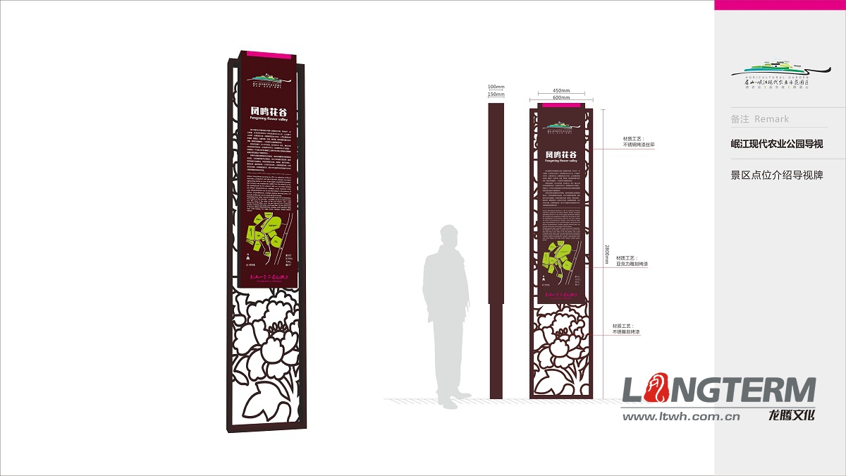 岷山現(xiàn)代農(nóng)業(yè)園導(dǎo)視系統(tǒng)設(shè)計