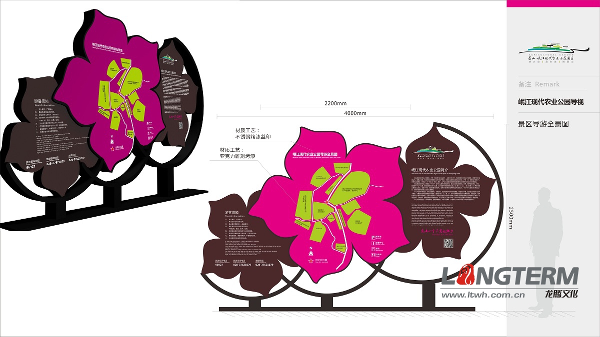 岷山現(xiàn)代農(nóng)業(yè)園導(dǎo)視系統(tǒng)設(shè)計