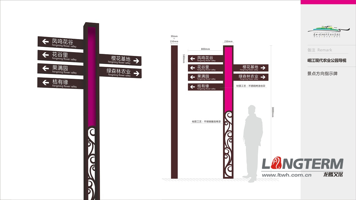 岷山現(xiàn)代農(nóng)業(yè)園導(dǎo)視系統(tǒng)設(shè)計