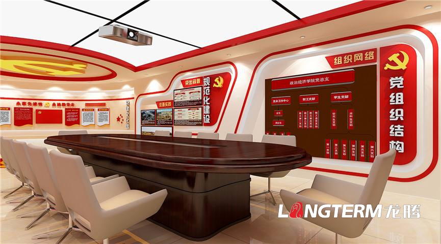 黨建示范點打造應(yīng)該注意哪些方面內(nèi)容