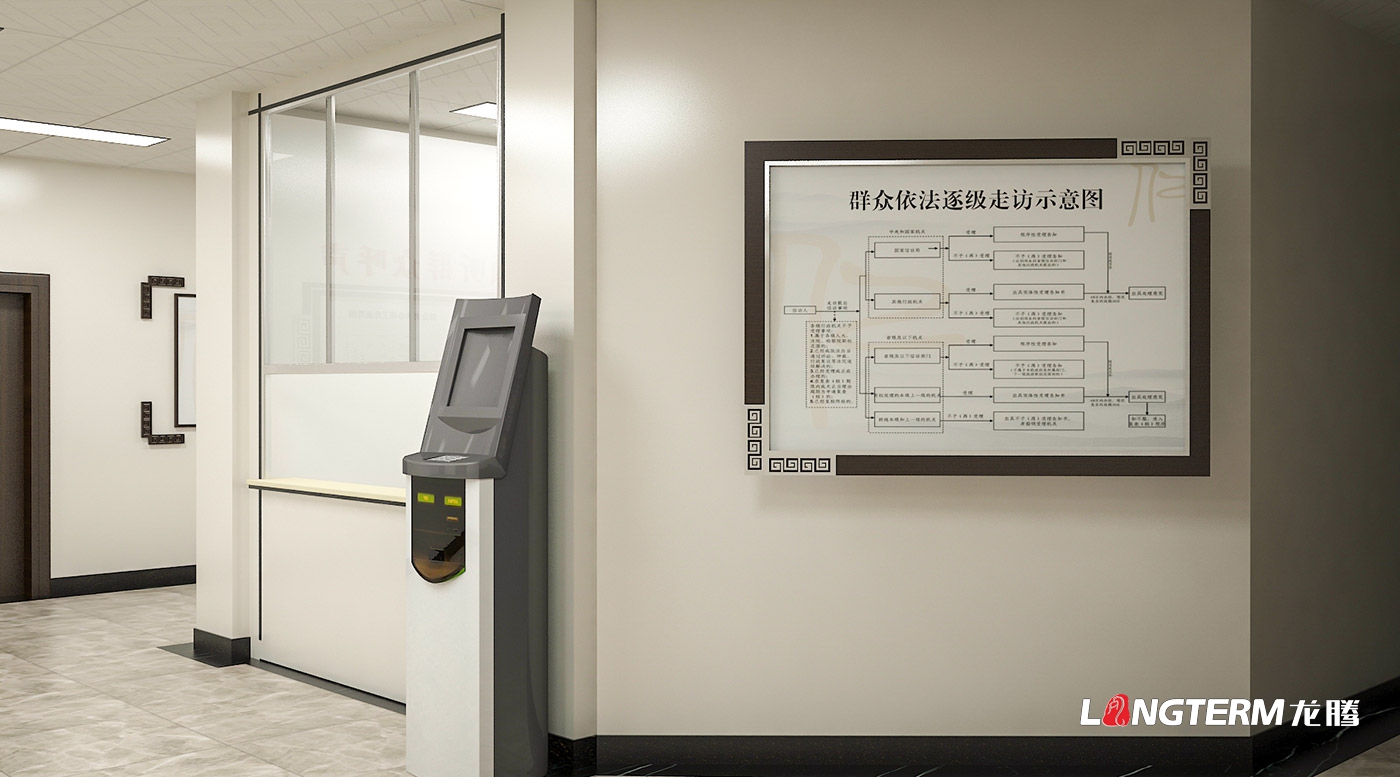 四川省眉山市仁壽縣信訪局文化建設(shè)設(shè)計效果圖預覽 四川省眉山市仁壽縣信訪局文化建設(shè)設(shè)計效果圖預覽